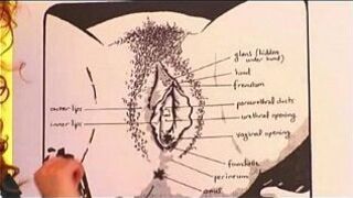 Oral sex for woman tutorial - porn video